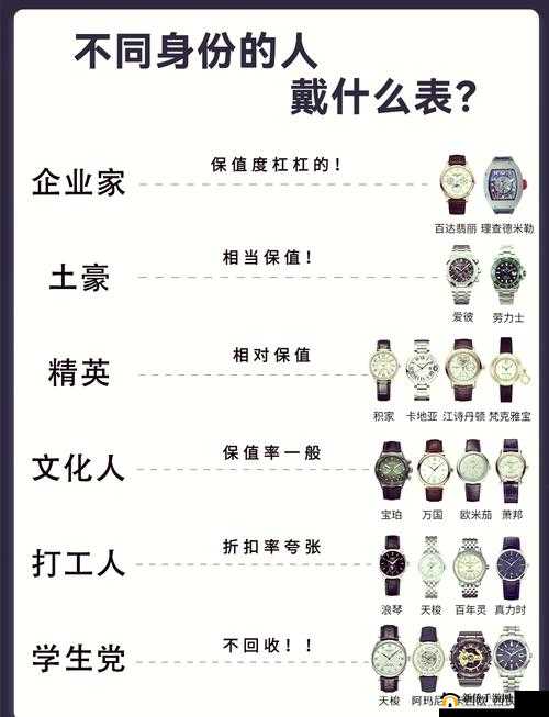 成品人与精品人的区别在哪里及超多土豪定制的奥秘