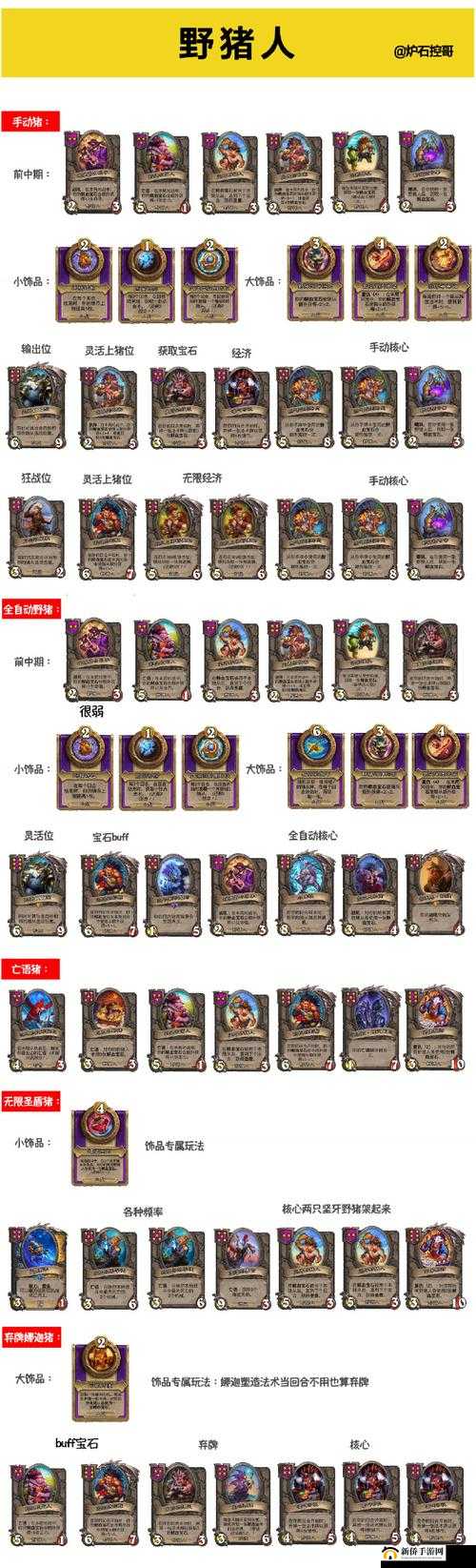 炉石传说，异变铺场萨策略解析，以高频攻击频率铸就战场胜利