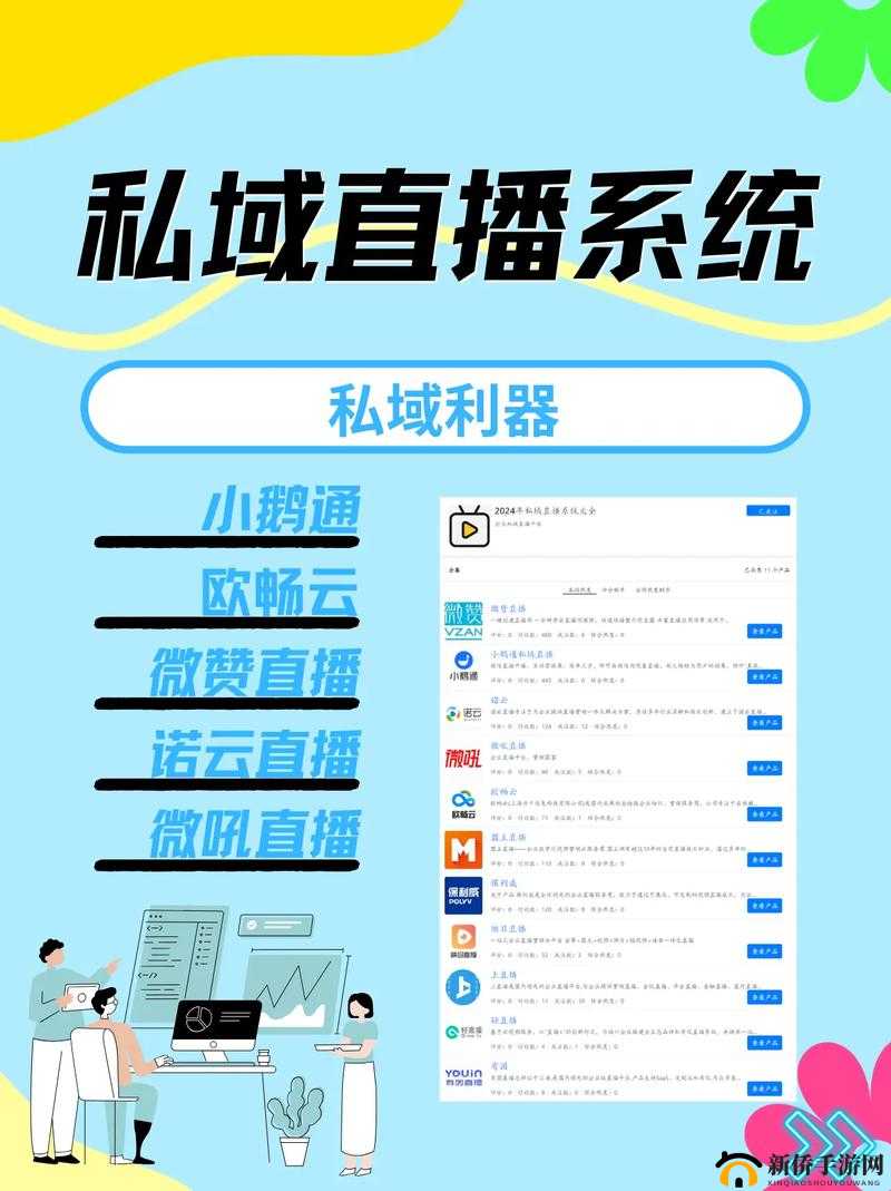 私域直播哪个平台好：如何选择适合你的平台