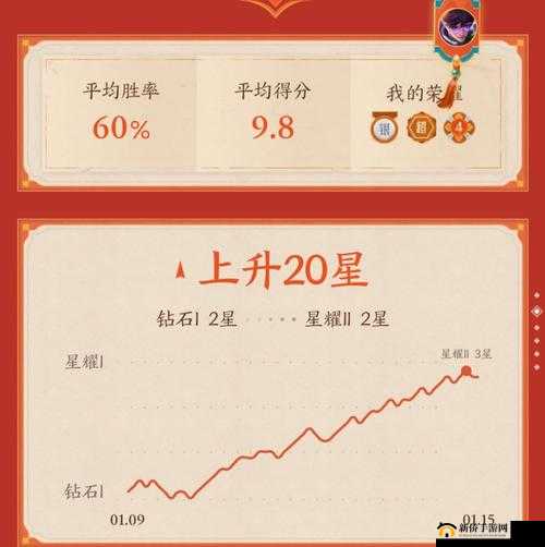 坦克王者手游深度解析，坦克升星系统玩法功能全面探索