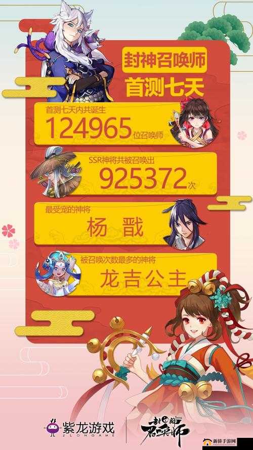 封神召唤师预约活动圆满结束，详细奖励发放流程及说明公告