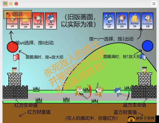 军团对决，一场展现策略与技巧完美结合的巅峰竞技之旅