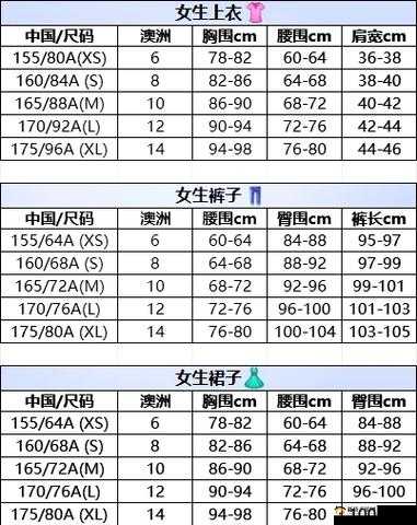 三叶草 M 码与欧洲码的详细区别解析之全面对比与差异解读