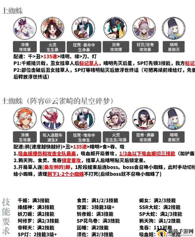 阴阳师逢魔之时boss土蜘蛛，推荐阵容搭配与式神技能分析攻略