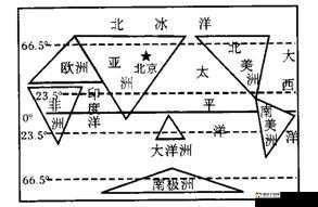 太极熊猫3猎龙，深入探索西部王国地图地理，揭秘资源管理的高超艺术