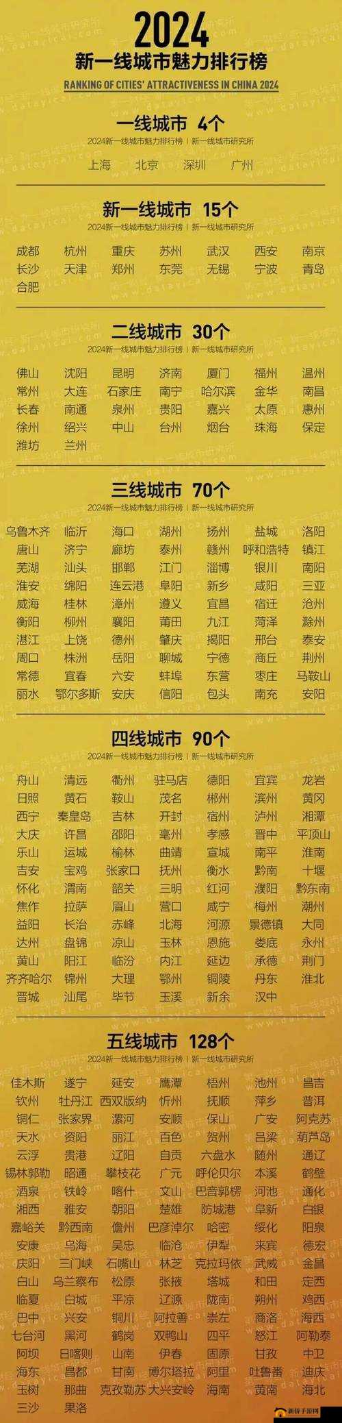 日本一线和三线的区别是什么？有哪些是绝对不能错过的？