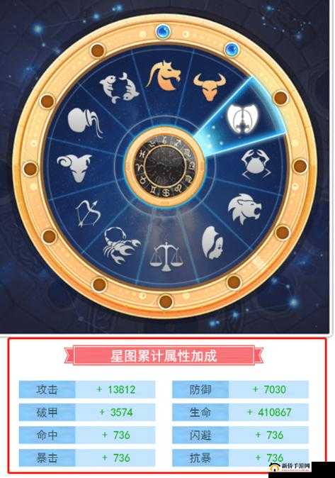大冒险家手游剑士职业技能深度解析及高效资源管理策略