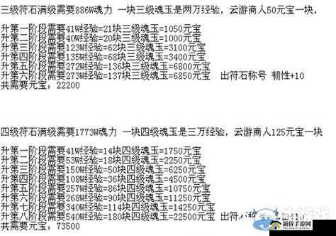 热血江湖手游魂玉升阶系统，全面解析功能与升阶明细
