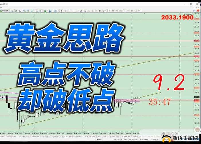 黄金网站 9.1 ：开启财富增值的神奇之旅