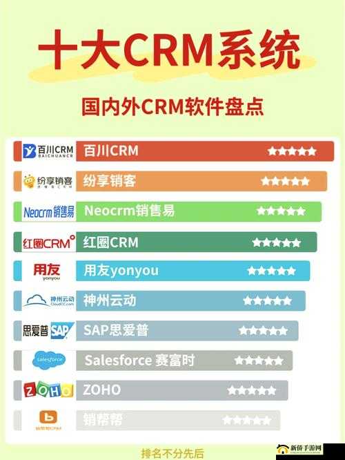 国内外十大免费 CRM 视频软件详细盘点与解析