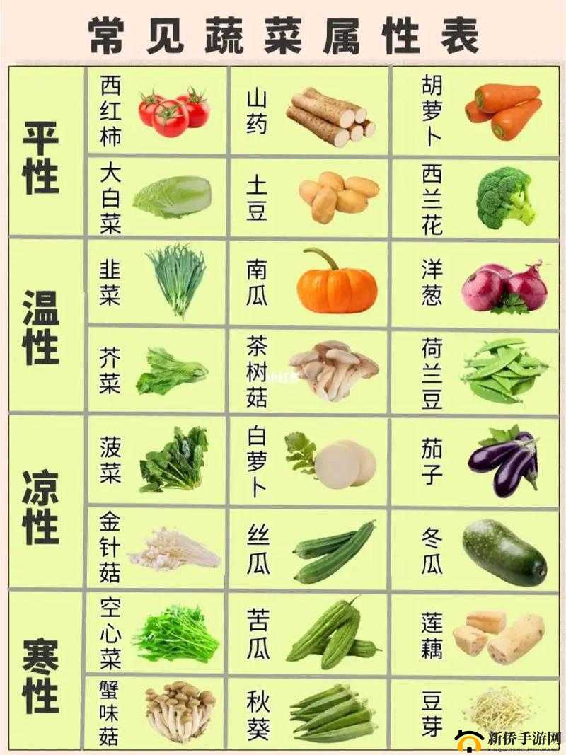 91草莓樱桃丝瓜绿巨人秋葵榴莲：多种蔬果大集合
