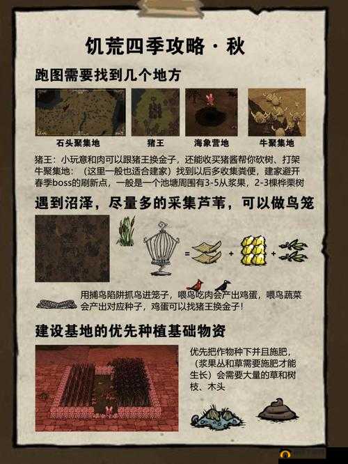 饥荒游戏中的生存挑战，掌握艺术与策略，探索极限生存之道
