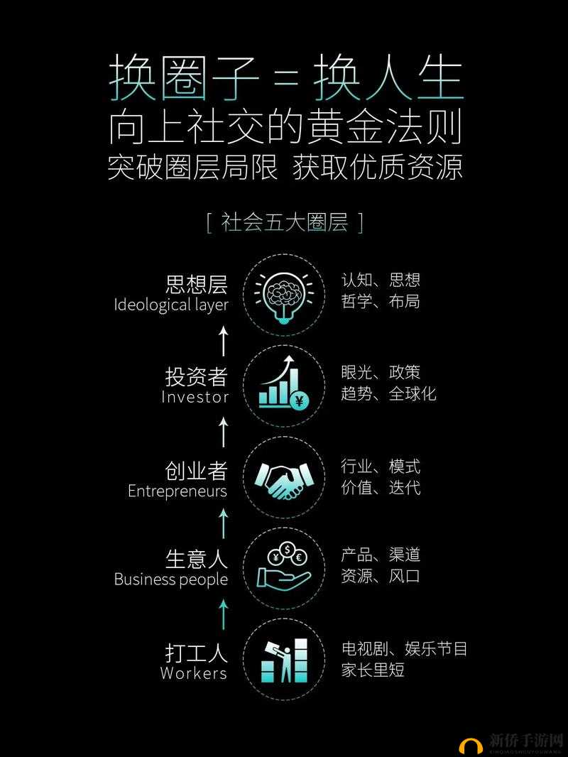 妻友社区：打造温暖互助的女性社交圈子