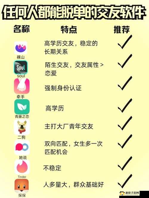 全部老头和老太 XXXXX 软件：探索新社交方式的必备工具