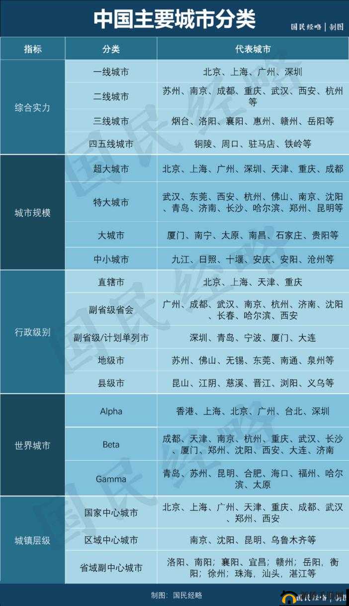 中文字幕一线产区与二线区区别之要点剖析