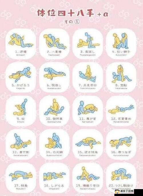 108 同房姿势：探索亲密关系中多样的体位与情感连接