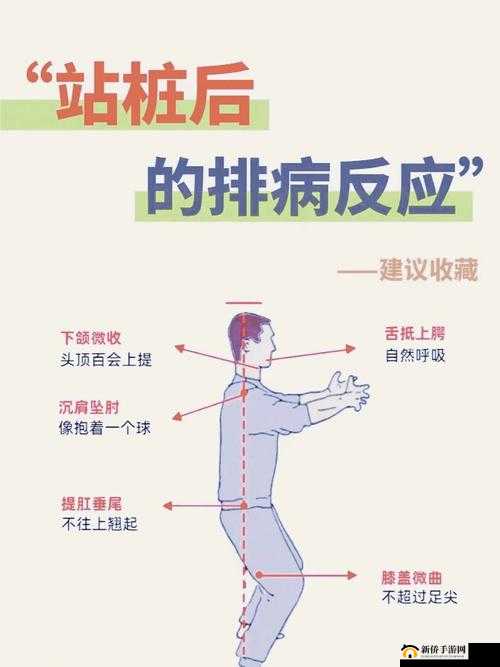 一阵一阵收紧的注意事项：如何正确应对身体的不适