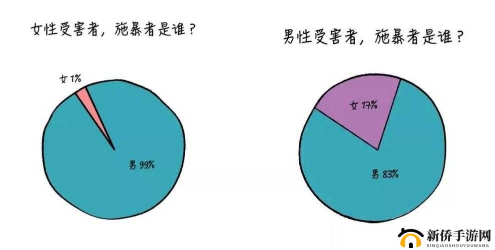 天莱Gay 被猛男操精品：探讨男性性取向和性行为的深度话题