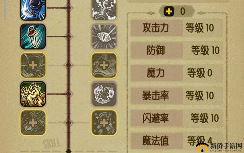 贪婪洞窟双修流怎么玩：深度解析与实战技巧指南