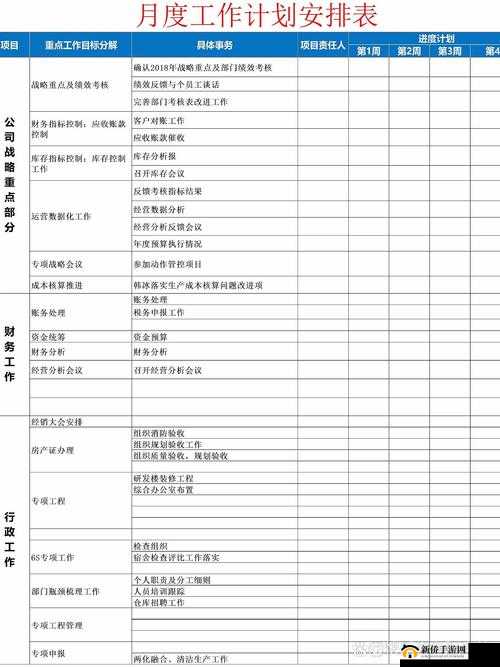 S 给 M 布置的任务表 BT ：一份详细而独特的工作安排