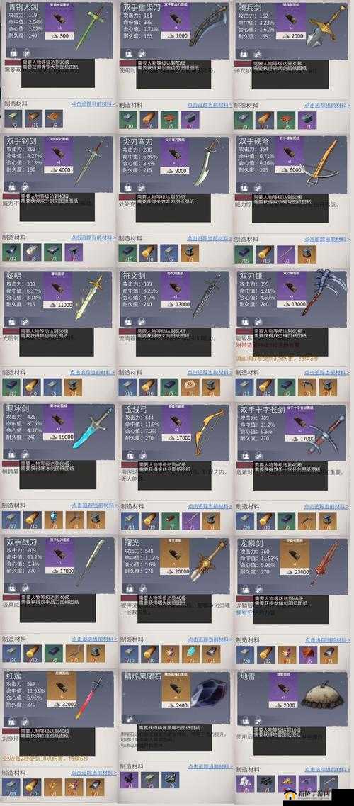 冰原守卫者，全面剖析装备打造技巧与高效战斗策略的深度指南