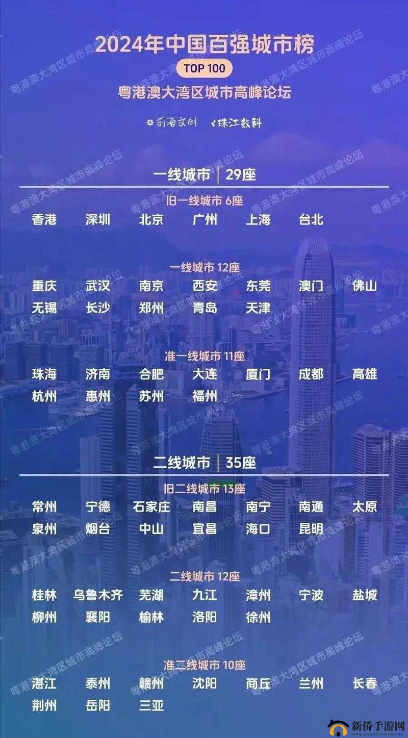 久一线产区、二线产区、三线产区：酒界的奥秘与分级
