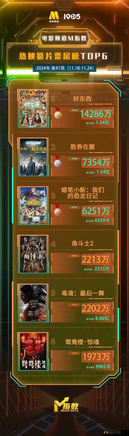 2024 成品短视频 app 下载有哪些电影：精彩佳片等你来发现