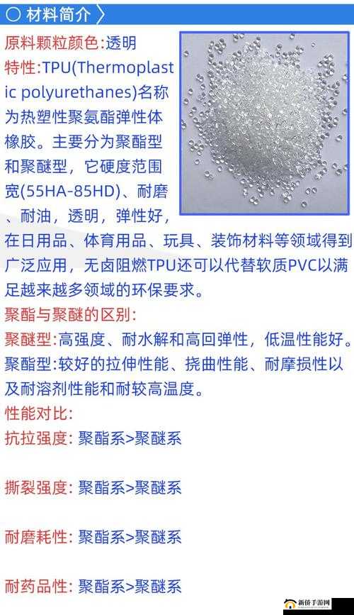 TPU 色母与子色母性能对比之差异与特点分析及应用探讨