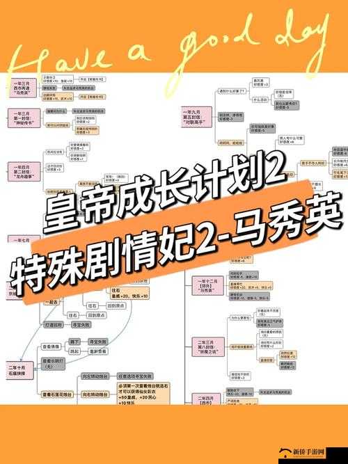 皇帝成长计划2游戏攻略，深度剖析妃子忠诚度与高效资源管理技巧
