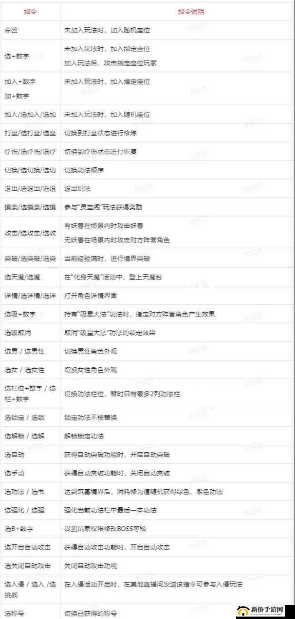 青云诀深度玩法全解析，一场修仙之旅的全面探索与攻略指南