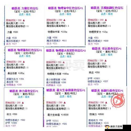 轩辕世界战士角色高效宝石选择与搭配实战策略解析