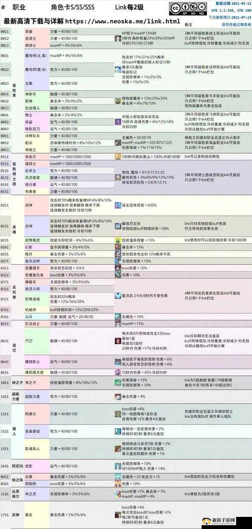 冒险岛致富全攻略，深入剖析高效金币获取策略与技巧