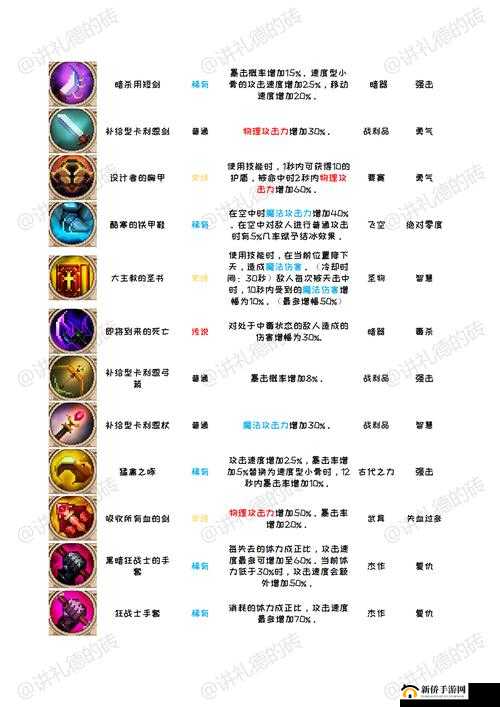小骨英雄杀手流血玩法详细解析及技巧分享
