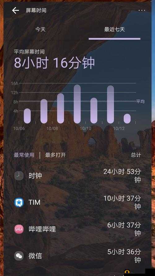 免费 B 站在线观看人数在哪儿找：实用查询指南与方法