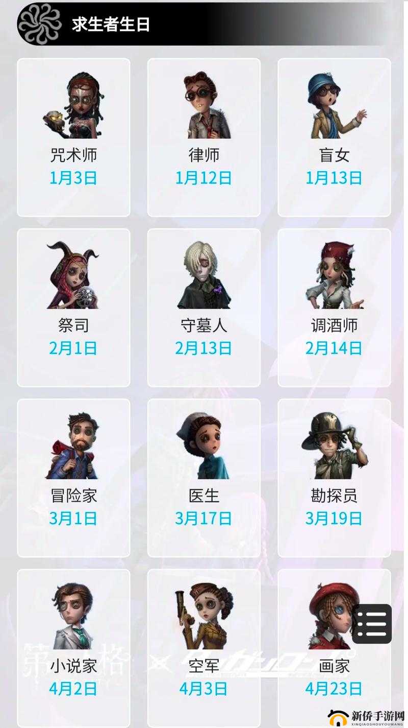 第五人格新求生者画家正式上线，全面解析画家角色攻略与技巧