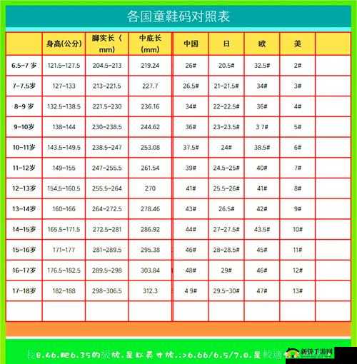 欧洲尺码日本尺码专线中老年新标准发布之详细解读与深度分析