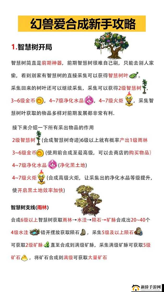 幻兽爱合成新手入门指南，全面解析新手攻略与高效资源管理技巧