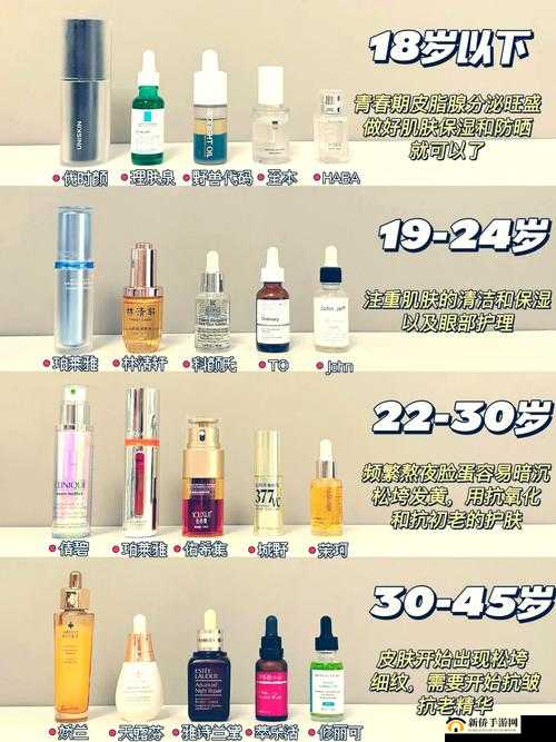 探析一区二区三区国产精华液的特点：不同区域产品差异解析