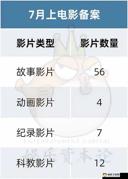 无尽影视资源，尽在 5177 影院：动作片、喜剧片、爱情片、科幻片等各类影片持续更新