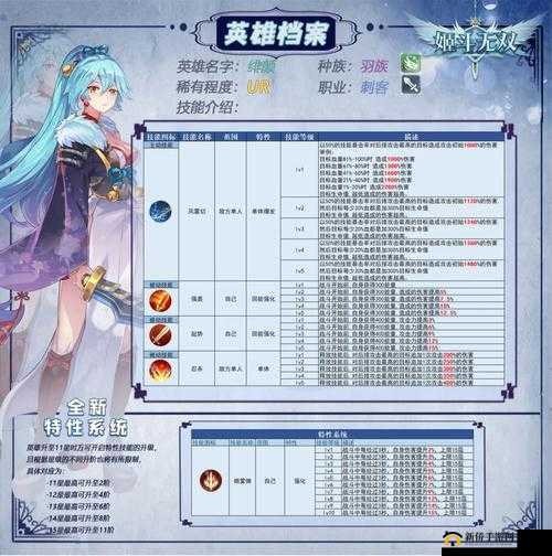 姬斗无双游戏商店高效购物指南，精选商品购买攻略与推荐
