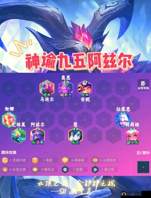 神谕大陆游戏攻略，如何组成强势阵容及精选阵容搭配策略