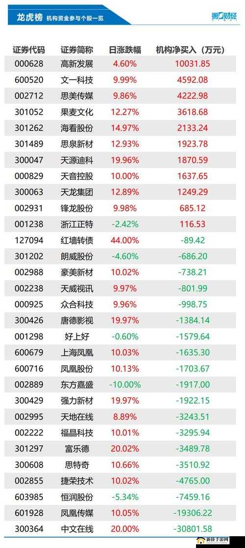 99 精产国品一二三产区区别网站：全面解析产区特点与差异