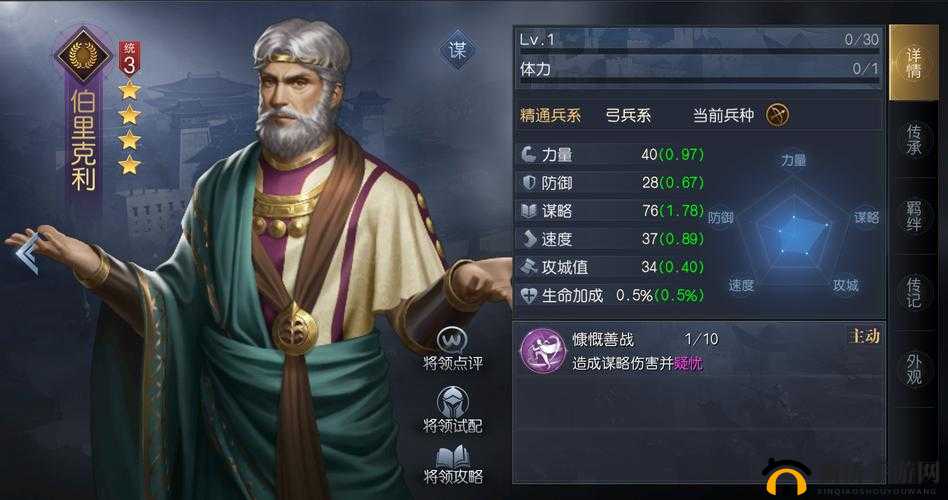 蚁族崛起中伯里克利的深度玩法解析与实战技巧分享