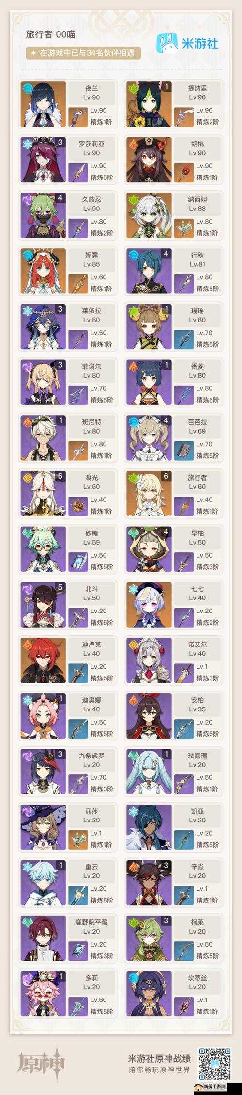 原神手游大愿试炼攻略，如何选择最佳角色搭配，高效阵容推荐指南