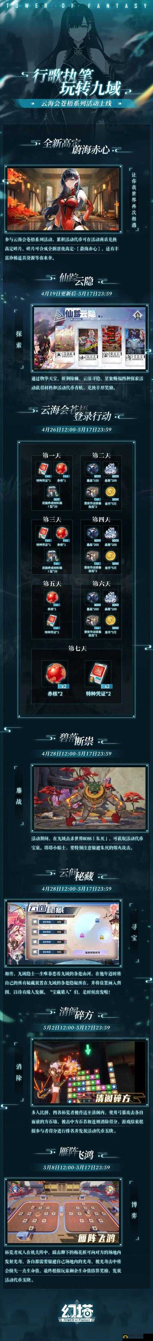 幻塔游戏攻略，深入解析时空乱境玩法与高效打法分享