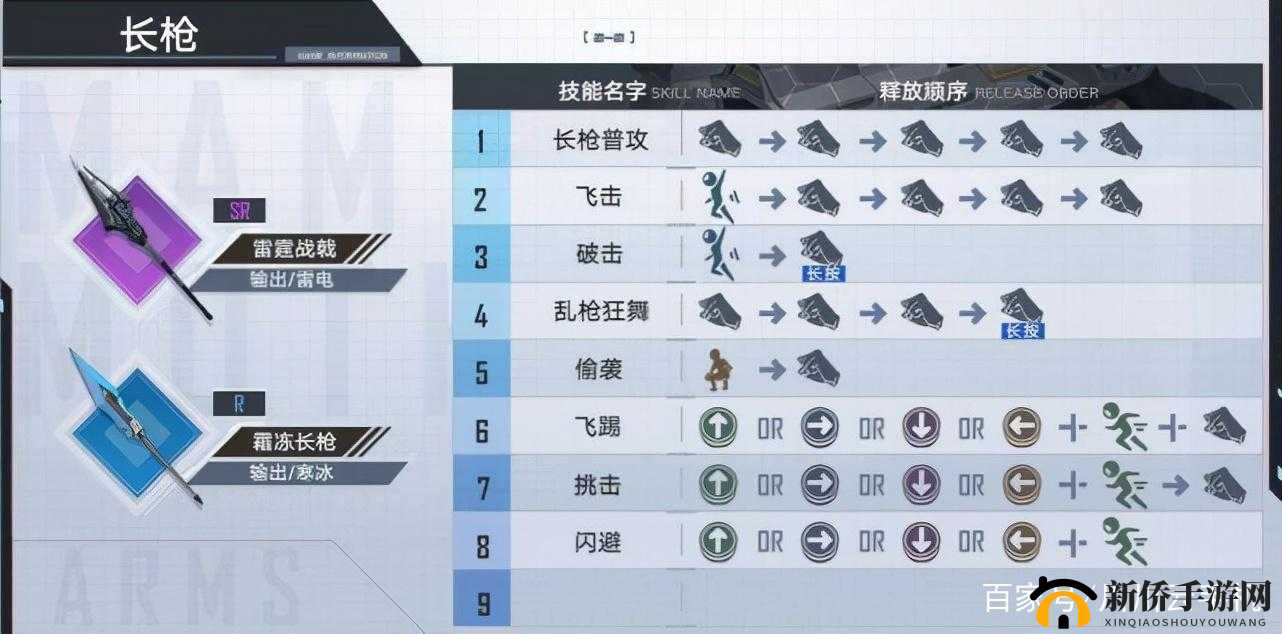 幻塔新版SR武器精选推荐，高质量SR武器强度品鉴与实战应用