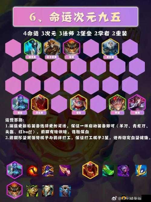 金铲铲之战中名流加里奥的高效搭配策略与阵容选择指南