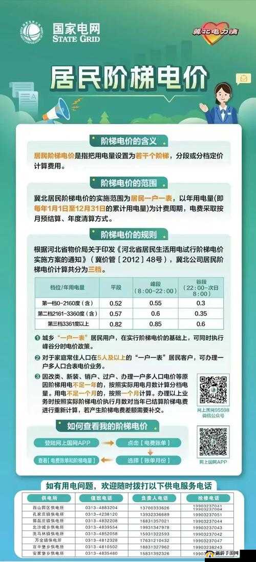 家庭理论电费 2024 最新相关内容及解读