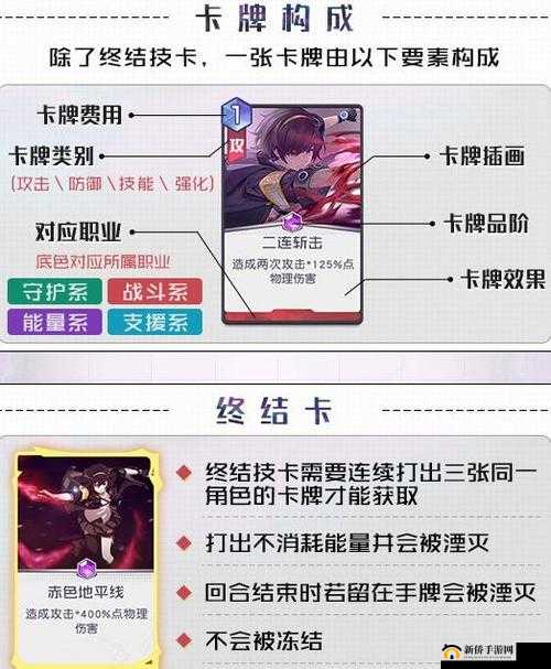 黑潮之上角色升阶全面解析，升阶玩法步骤与技巧一览