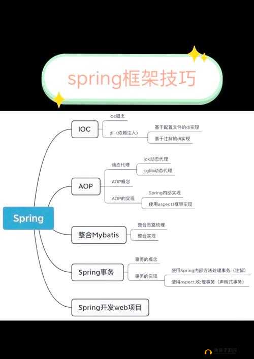 JavaGenericVisitorAdapter ：提升编程效率的强大工具